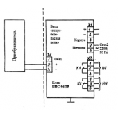 Выносной блок индикации положения клапана
 ВБИПК (рабочая температура до 300 °С)