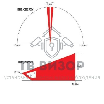 Линза для извещателя
 CU4-0