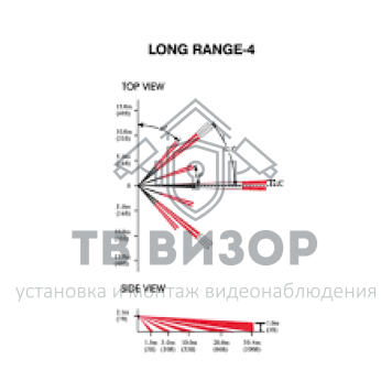 Линза для извещателя
 LR4-0