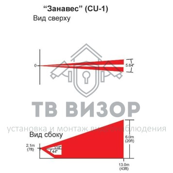 Линза для извещателя
 CU1-0