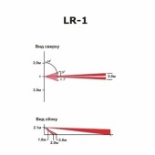 Линза для извещателя
 LR1