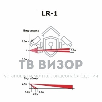 Линза для извещателя
 LR1-0
