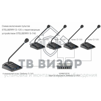 Устройство переговорное
 D-120-1