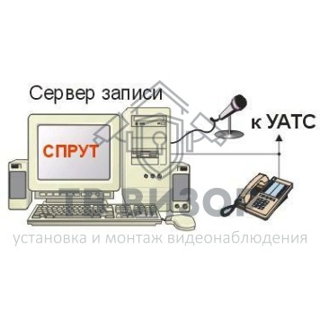 Комплекс автоматической записи аудиоинформации
 Спрут-7/ISDN-2 PCI-1