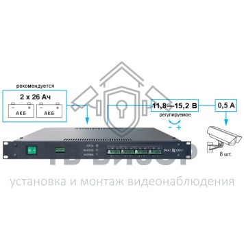 Источник питания
 SKAT -V8 Rack-1