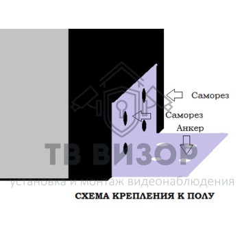 Комплект крепежа
 Комплект крепежа для крепления к полу-0