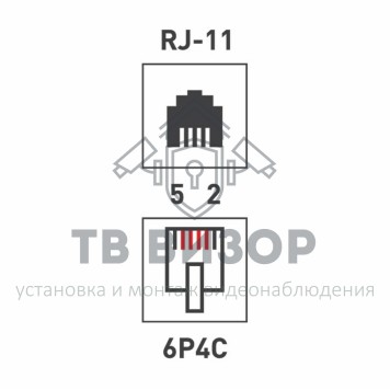 Розетка телефонная
 Розетка телефонная на стену, 2 входа 6Р-4С (RJ-11) REXANT (06-0101-B) кратно 10 шт-1