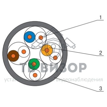 Витая пара
 Кабель UTP 4PR 24AWG CAT5e 305м OUTDOOR OPTIMLAN-2