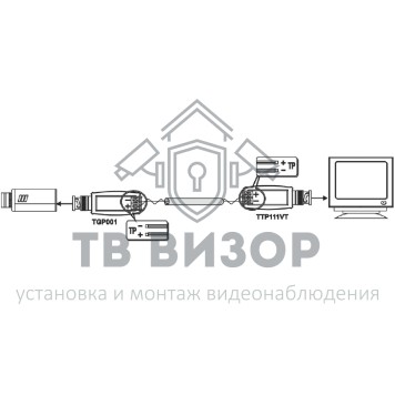 Изолятор кабеля витая пара
 TGP001-2