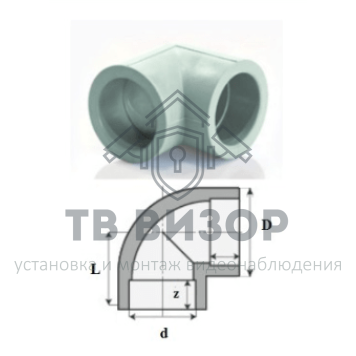 Фитинг
 Угольник 90° Violen 32-1