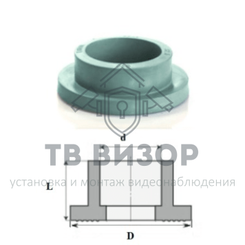 Фитинг
 Бурт Violen 90-1