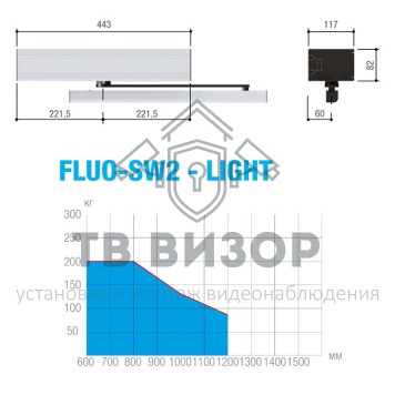 Привод для распашных дверей
 818SW-0010-2