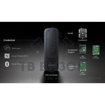 Контроллер доступа
 XP2-MDPB-1