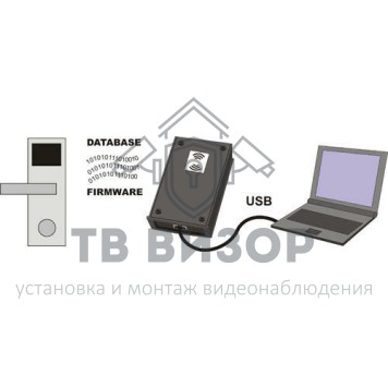USB-считыватель
 Z-2 (мод. E HT Hotel)-2