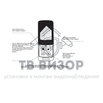 Комплект охранной сигнализации
 X10 KD049/20-100 Комплект охранной сигнализации
 X10 KD049/20-100-2