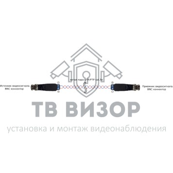 Приемник-передатчик
 ESVTR-1HD-1