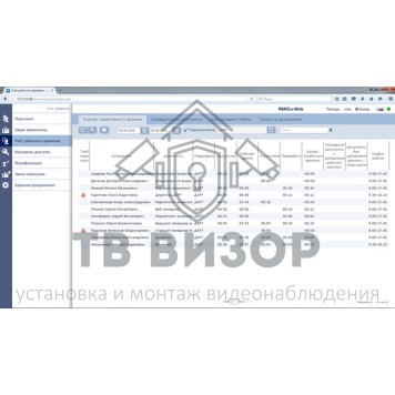 Модуль УРВ
 PERCo-WME01-0