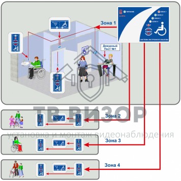 Модуль
 AL-MGN2-1