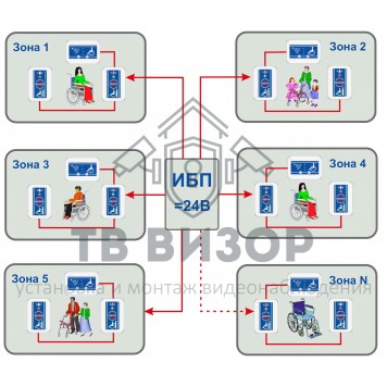 Модуль
 AL-MGN2-3