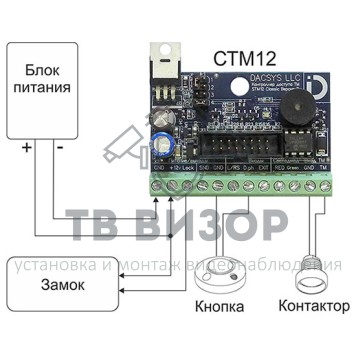 Контроллер доступа автономный
 СТМ12 вер.7-1