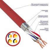 Кабель
 Кабель КПСВЭВнг(А)-LS 2x2x1,00мм² REXANT (01-4867-1) 200м