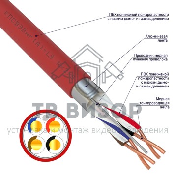 Кабель
 Кабель КПСВЭВнг(А)-LS 2x2x1,00мм² REXANT (01-4867-1) 200м-0