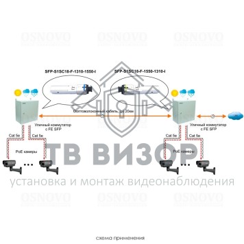 Модуль SFP оптический
 SFP-S1SC18-F-1310-1550-I-1