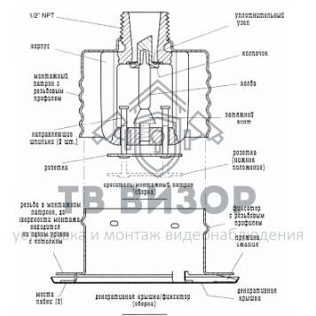 Крышка к скрытому оросителю
 Крышка к скрытому оросителю типа RFIII (TY4522, 59°С, для оросителя 71°С) белая-1
