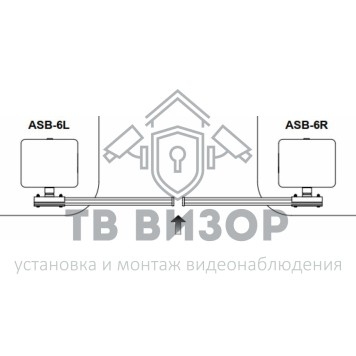 Тумба шлагбаума
 ASB-6R-1