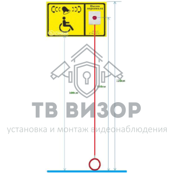 Комплект вызова персонала
 А310ш Система вызова помощи-1