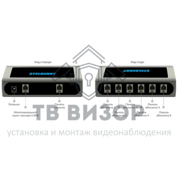 Устройство переговорное
 S-660-3