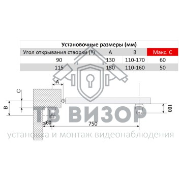 Привод для распашных ворот
 SWN20-2