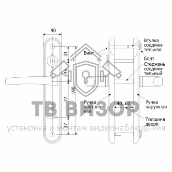 Ручки на планке
 
