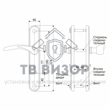 Ручки на планке
 
