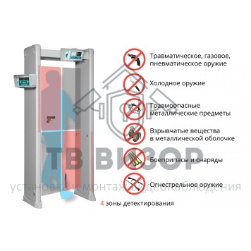 Арочный металлодетектор
 Блокпост РС И 4-3