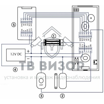 Контроллер доступа автономный
 R10-MF (black)-1