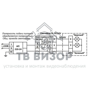 Блок управления светофором
 Блок управления светофором Т.8 (AS-2102) 24В, IP54 (01-4344)-1