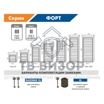 Взломостойкий сейф
 VALBERG ФОРТ 1268 EL Взломостойкий сейф
 VALBERG ФОРТ 1268 EL-4