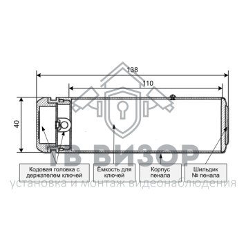 Пенал
 ЭВС Стандартный пенал для СК-24, длина 108мм Пенал
 ЭВС Стандартный пенал для СК-24, длина 108мм-1
