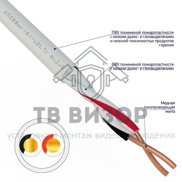 Кабель
 Кабель КПСВВнг(А)-LSLTx 1x2x1,50мм² REXANT (01-4873) 200м-0