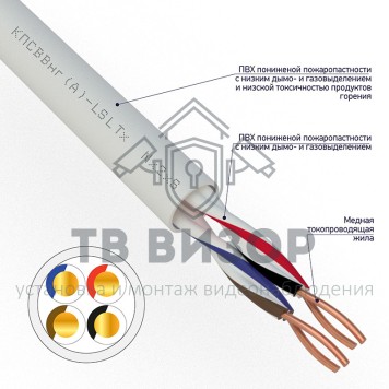 Кабель
 Кабель КПСВВнг(А)-LSLTx 2x2x0,50мм² REXANT (01-4875) 200м-0