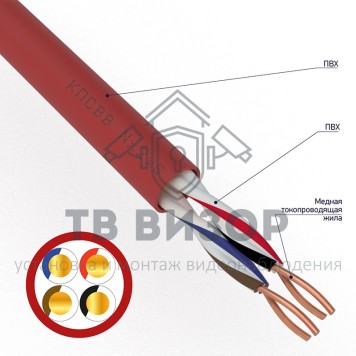 Кабель
 Кабель КПСВВ 2x2x1,00мм²  REXANT (01-4857) 200м-0