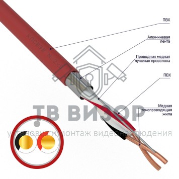 Кабель
 Кабель КПСВЭВ 1x2x1,00мм²  REXANT (01-4852-1) 200м-0