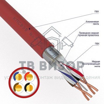 Кабель
 Кабель КПСВЭВ 2x2x0,50мм²  REXANT (01-4855-1) 200м-0