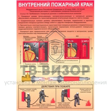 Плакат
 Плакат Внутренний пожарный кран А3 (самокл. пленка-0