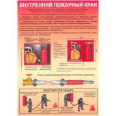 Плакат
 Плакат Внутренний пожарный кран А4 (самокл. пленка