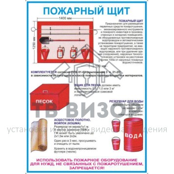 Плакат
 Плакат Пожарный щит А3 (самокл. пленка)-0