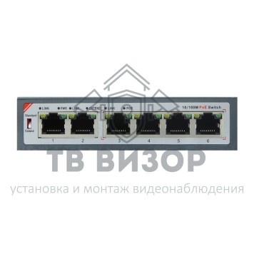 Модуль автоматизации
 BAS-IP SH-20.4-0