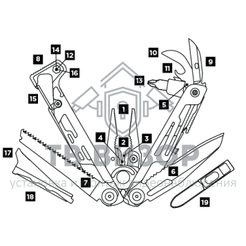 Мультитул
 SIGNAL многоцелевой мультитул-1