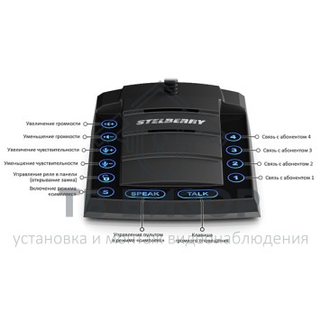 Устройство переговорное
 S-740-1